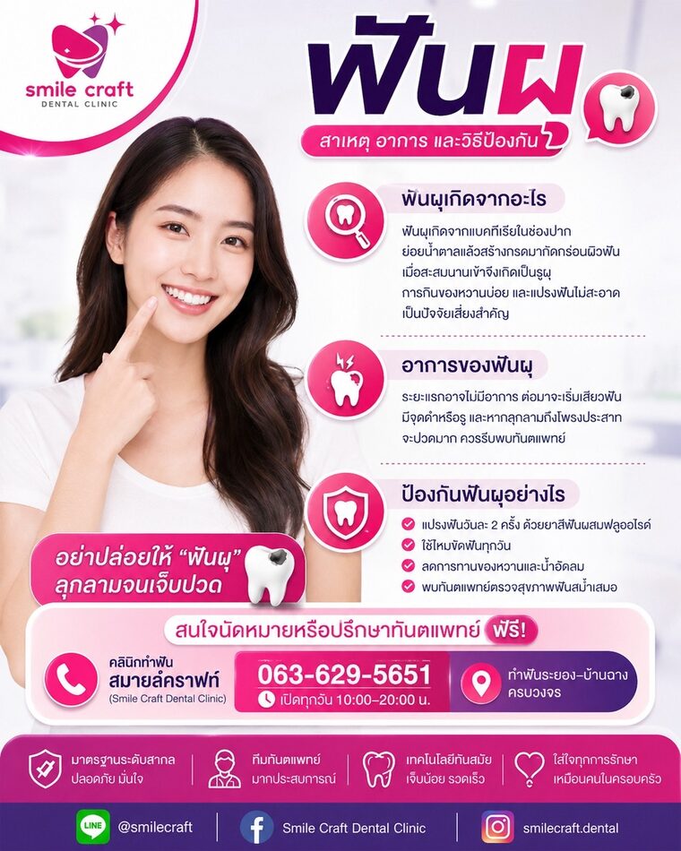 ฟันผุ สาเหตุ อาการ และวิธีป้องกัน