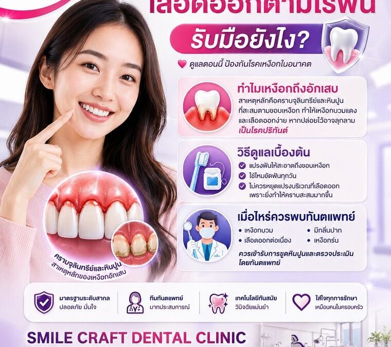 เหงือกอักเสบ เลือดออกตามไรฟัน รับมือยังไง | ทำฟันระยอง