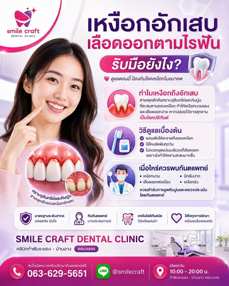 เหงือกอักเสบ เลือดออกตามไรฟัน รับมือยังไง