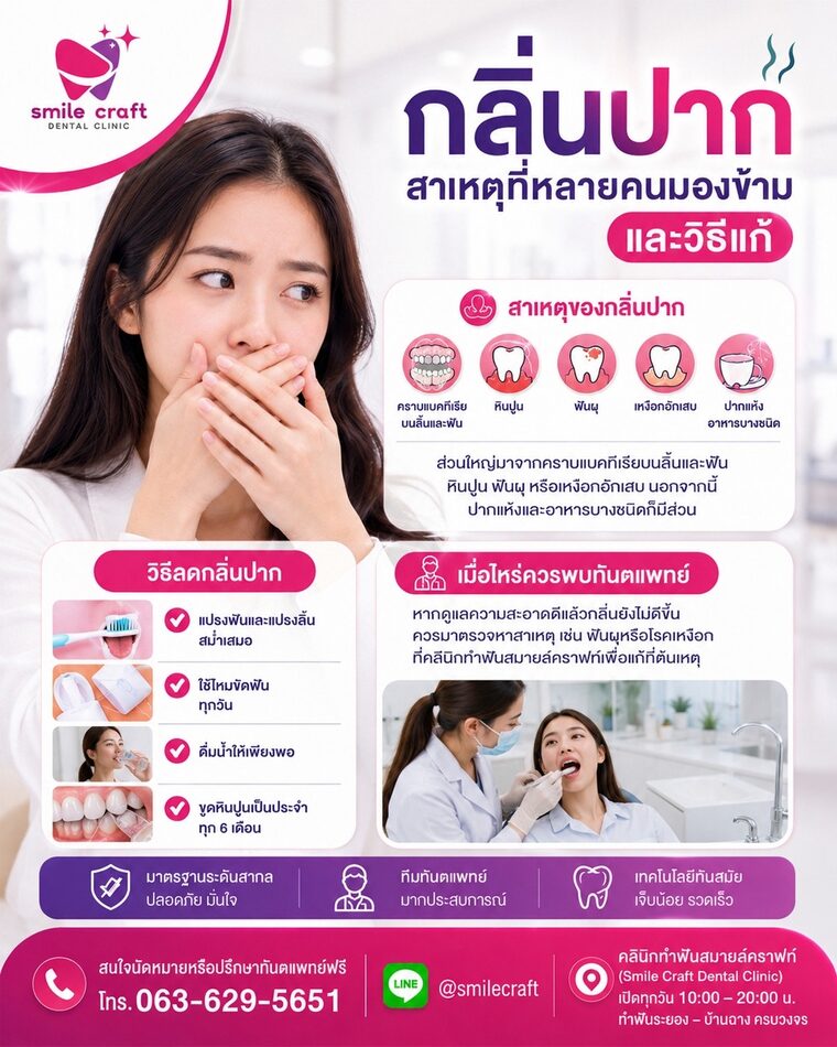 กลิ่นปาก สาเหตุที่หลายคนมองข้าม และวิธีแก้